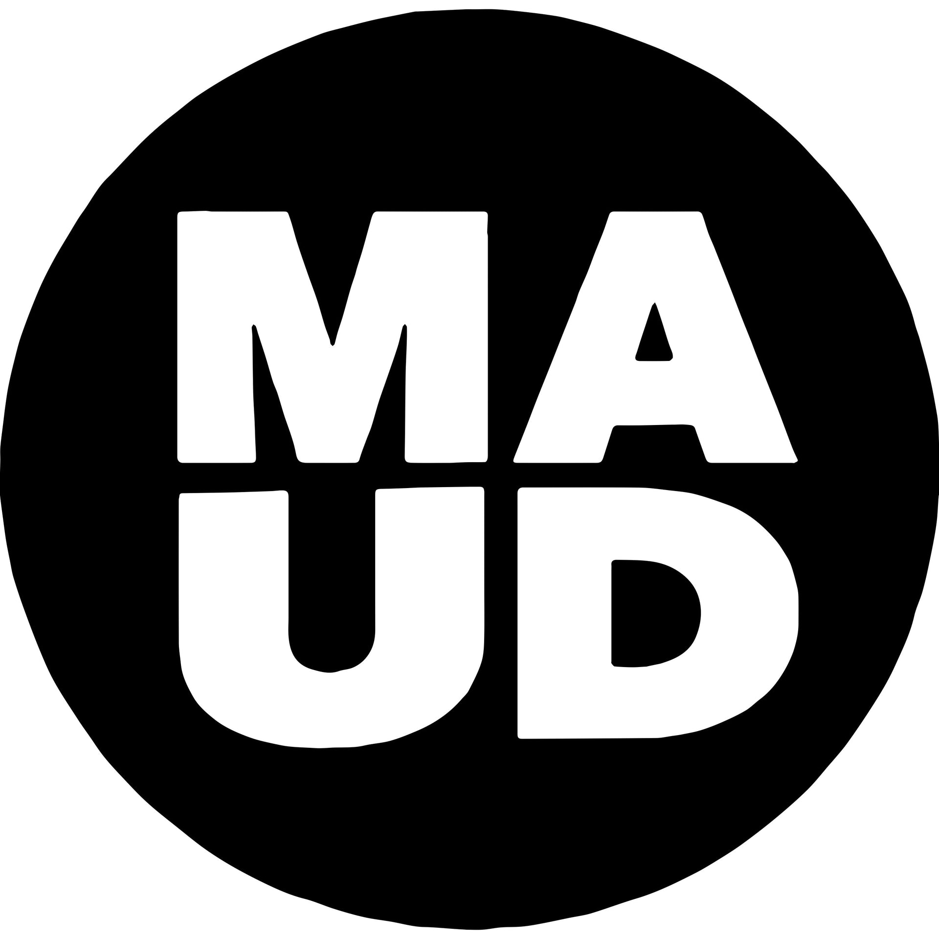 MAUD Store